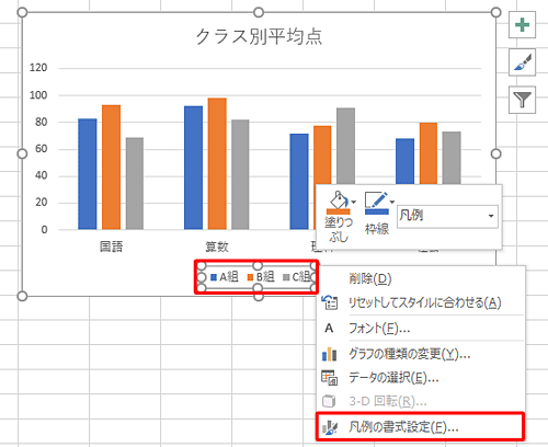書式設定を変更したいグラフ要素を右クリックし、表示された一覧から「（要素名）の書式設定」をクリックします