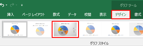 リボンから「デザイン」タブをクリックし、「グラフスタイル」グループのボックスから任意のスタイルをクリックします