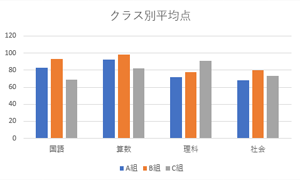 変更前
