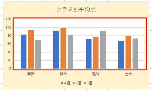 一例：プロットエリアを塗りつぶした状態