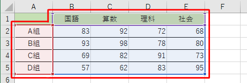 表の枠線が追加した行まで伸びたことを確認します