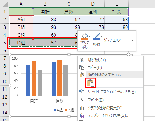 表に追加した行をコピーしてグラフエリア上で右クリックし、表示された一覧から「貼り付け」をクリックして、系列を追加することもできます