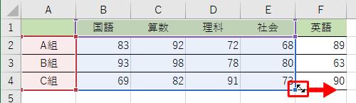 枠線の右下の「■」にマウスポインターを合わせて、追加したい列までドラッグします