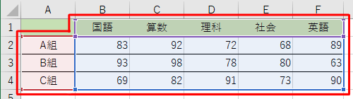 表の枠線が追加した列まで伸びたことを確認します