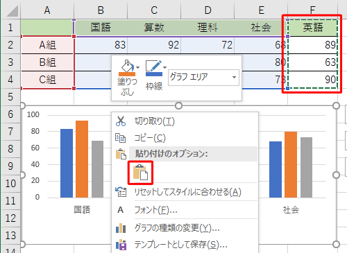表に追加した列をコピーしてグラフのエリア上で右クリックし、表示された一覧から「貼り付け」をクリックして、項目を追加することもできます