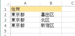 分割後