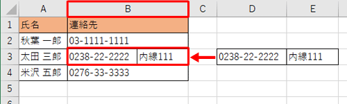 一例