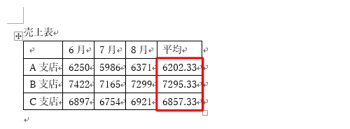計算式で表計算できたことを確認します