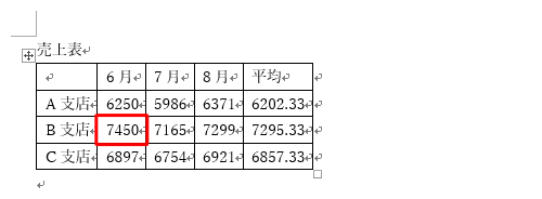 表の中の値を変更します