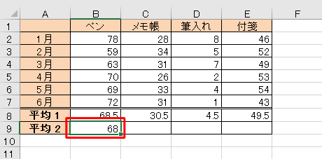 セル「B9」にセル「B8」の値から小数点以下を切り捨てた値が表示されます