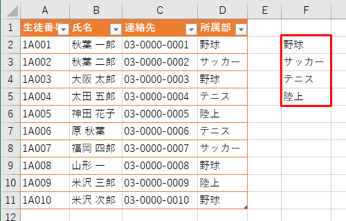 個数を調べたいデータを、任意のセルに入力します