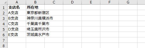 任意のデータを入力します