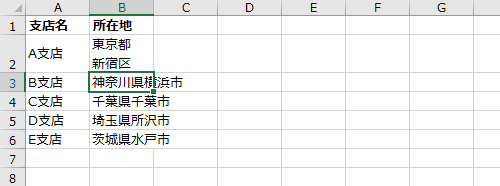 任意の位置でデータが改行されたことを、確認してください