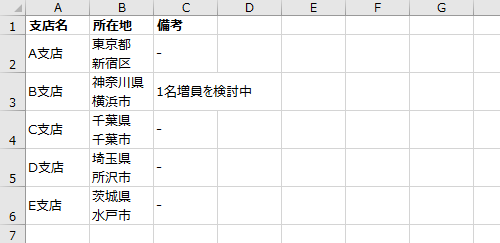 任意のデータを入力します