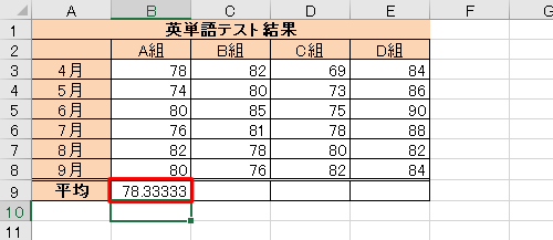 平均値が入力されたことを確認します