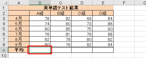 平均値を入力したいセルをクリックします