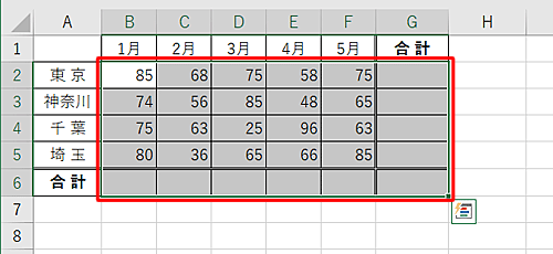 集計したいデータの範囲と、合計を表示する行と列をドラッグで範囲選択します