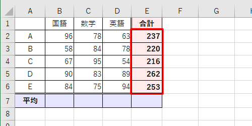 セルに合計の値が表示されたことを確認します