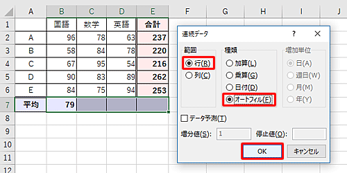 「範囲」欄から連続してコピーする方向「列」をクリックし、「種類」欄から「オートフィル」をクリックして、「OK」をクリックします