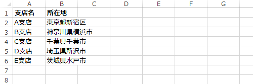 任意のデータを入力します