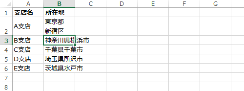 任意の位置でデータが改行されたことを、確認してください