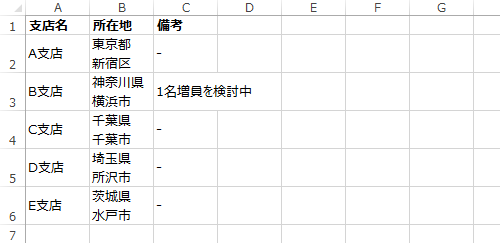 任意のデータを入力します