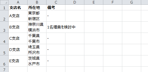 任意のデータを入力します