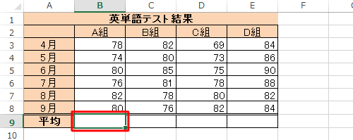平均値を入力したいセルをクリックします