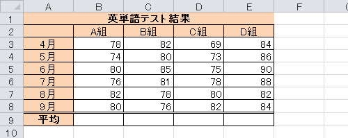任意のデータを入力します