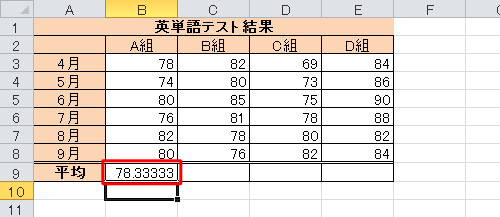 平均値が入力されたことを確認します