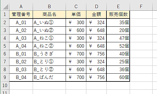すべて表示された状態