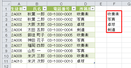 個数を調べたいデータを、任意のセルに入力します