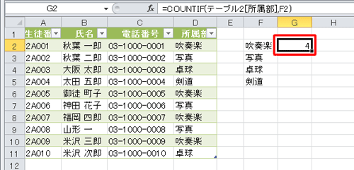 セルに数式が入力され、条件に合うデータの個数が表示されたことを確認してください