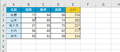 コメントが挿入されているシートを表示します