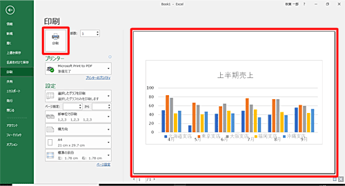 画面右側のプレビューに印刷したいグラフが表示されていることを確認して、「印刷」をクリックします