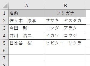 PHONETIC関数で表示