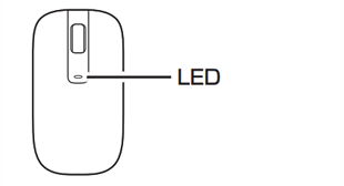 電池残量表示LED（一例）