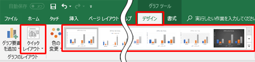 グラフを選択し、リボンから「デザイン」タブをクリックして表示される「クイックレイアウト」や「グラフスタイル」から、好みのレイアウトやスタイルを選択できます