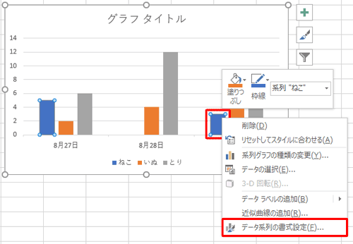 「1. 棒グラフを作成する」で作成したグラフから、「ねこ」の棒を右クリックし、表示された一覧から「データ系列の書式設定」をクリックします