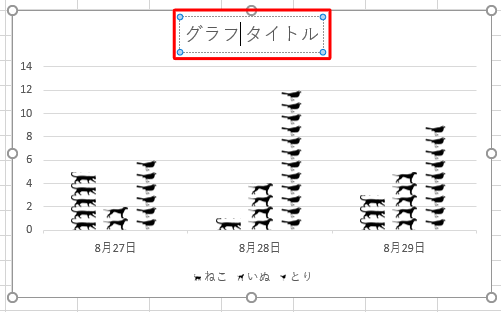 グラフに表示された「グラフタイトル」をクリックし、カーソルが表示される状態にします