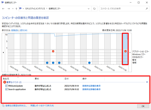 グラフ内に表示されているアイコンをクリックすると、「信頼性の詳細を表示」欄にアイコンに応じた詳細が表示されます