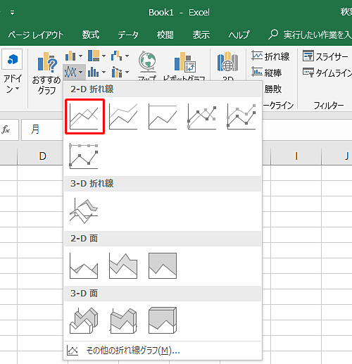 表示された一覧の「2-D 折れ線」欄から、目的のグラフ形式をクリックします