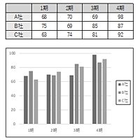 プリンター側でモノクロ印刷