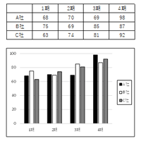 Excelで白黒印刷を設定
