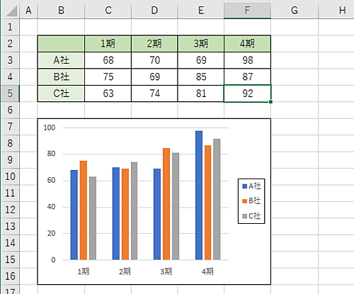 白黒印刷したいファイルを表示します