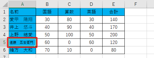 文字列全体が表示されたことを確認してください