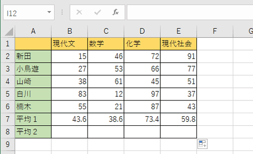 データを入力します