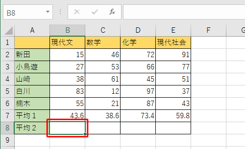 四捨五入した値を表示したいセルをクリックします