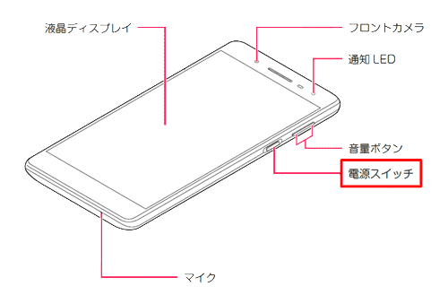 電源スイッチを長押しして、画面にNECのロゴが表示されたら電源スイッチから指を離します