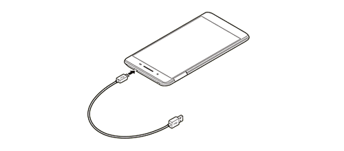 USBケーブルを使用して、タブレットとパソコンを接続します